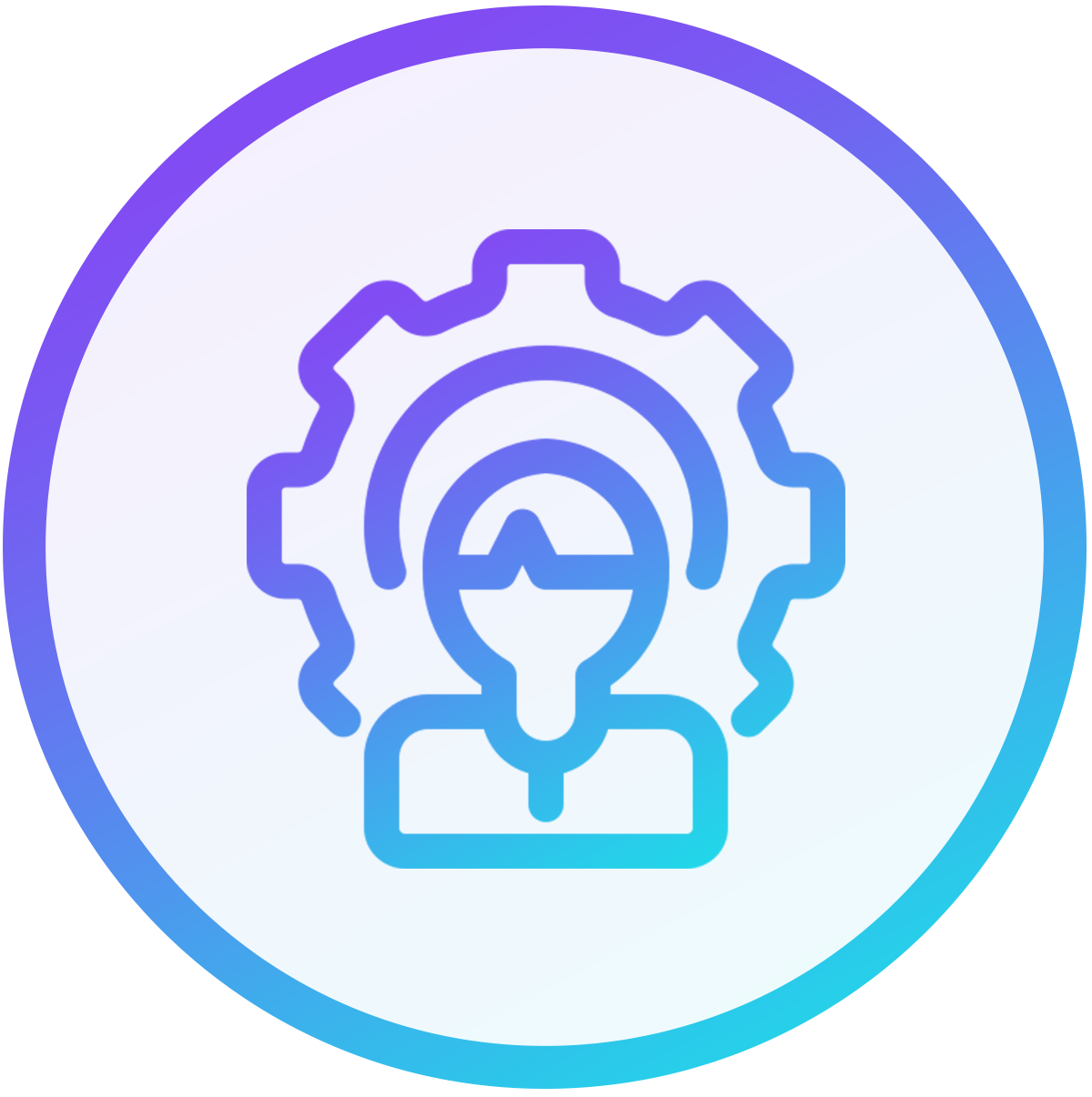 Sales Automation Software, Sales Force Management